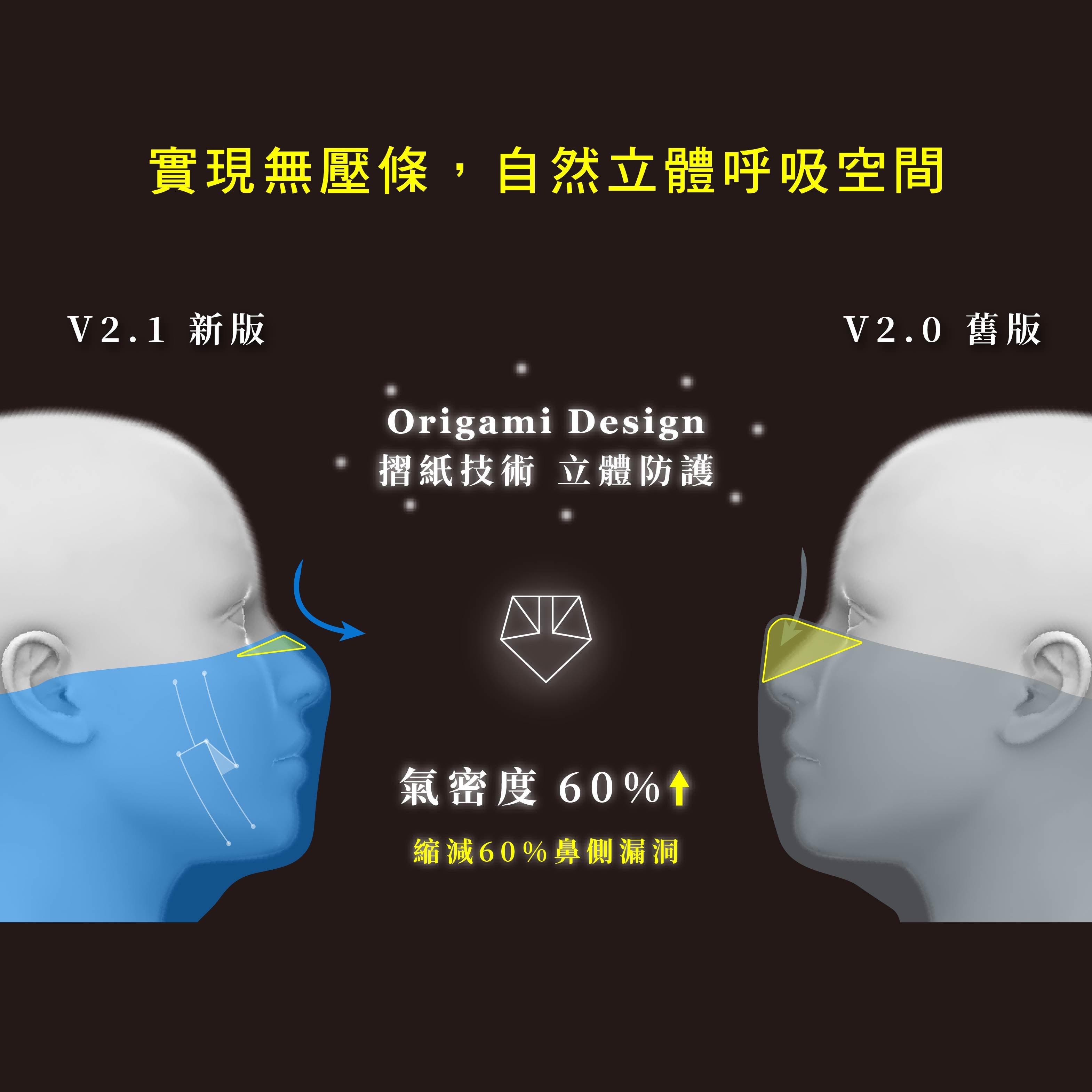 Anit-PM2.5 Headwear V2.0